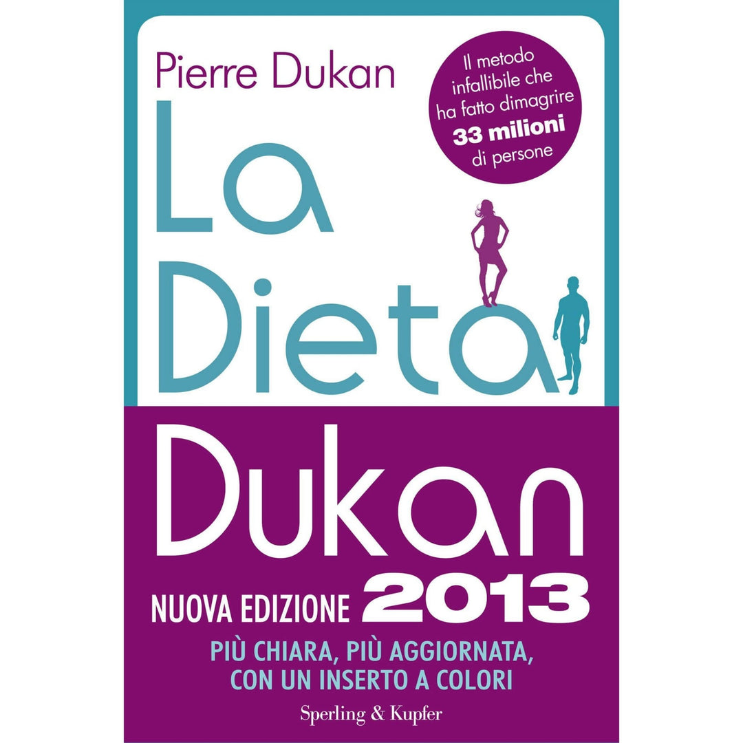 La diete Dukan - Mincidelice